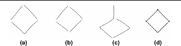 606x156 Sketch Grammars A Formalism For Describing And Recognizing - Diagrammatic Sketch