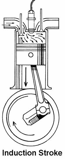 223x542 Marine Engines - Diesel Engine Sketch