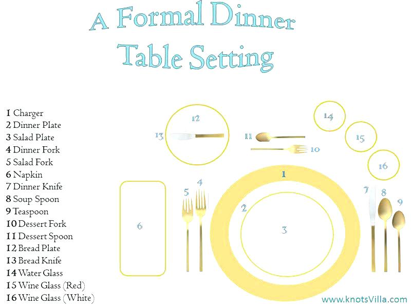 800x600 Dinner Plate Template Attractive Table Place Settings Template - Dinner Plate Sketch