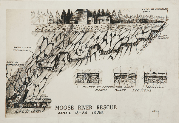 600x413 Filemoose River Mine Disaster, Sketch Showing The Reynolds Shaft - Disaster Sketch
