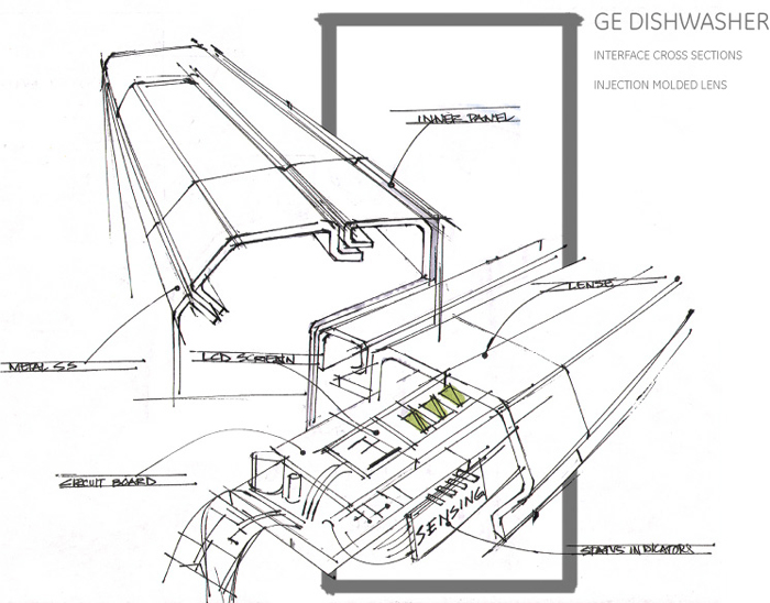 700x548 General Electric By Jose Alfonso - Dishwasher Sketch