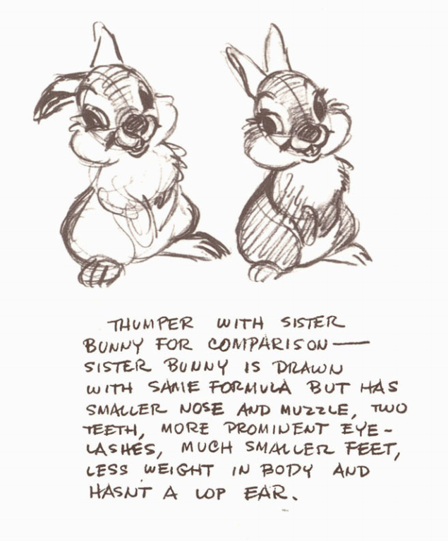 635x767 Disney Bambi Concept Art 2d Animation Thumper Character Design - Disney Bambi Sketch
