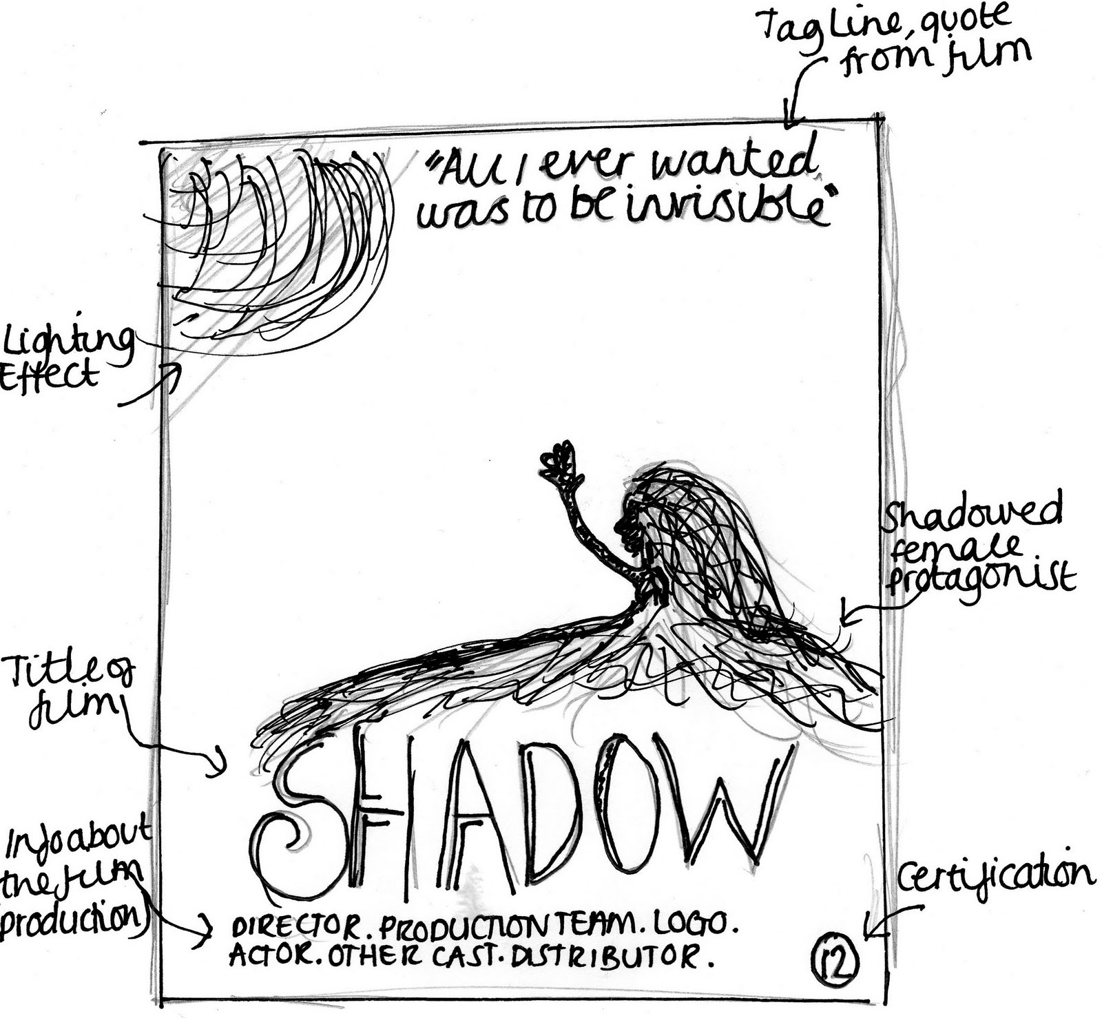 1600x1478 Shadow Initial Poster Design - Distributor Sketch