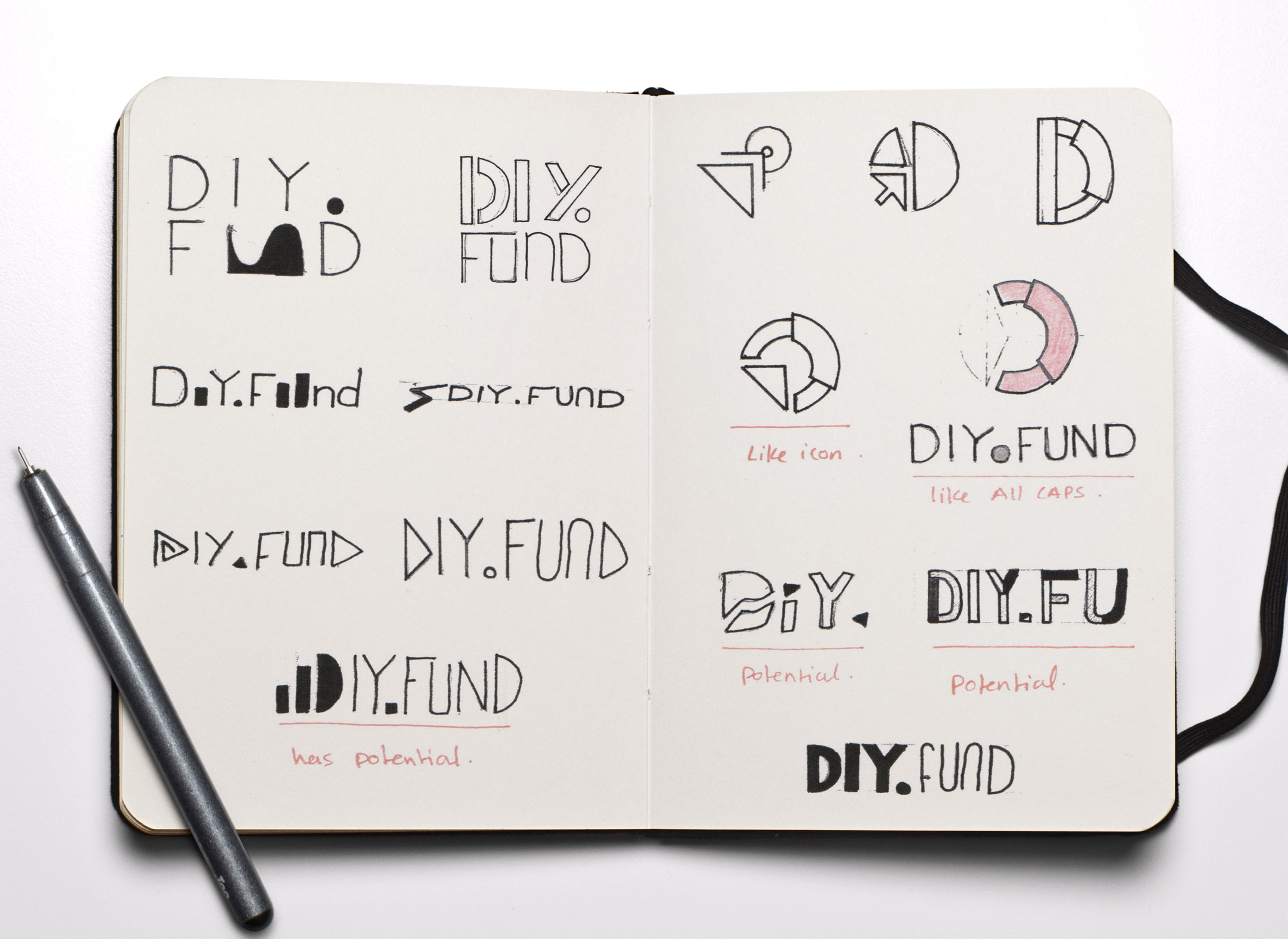 2400x1750 Hebah Diy.fund Case Study - Diy Sketches