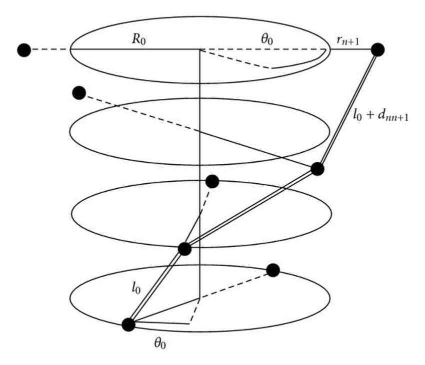 850x731 Sketch Of The Structure Of The Dna Model. The Bases Are - Dna Structure Sketch