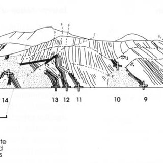320x320 Sketch View Of The Johnsons Dock Section From The North, Showing - Dock Sketch