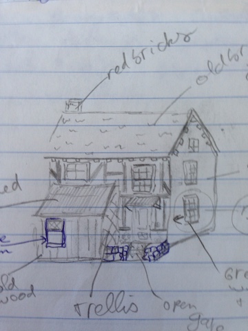 360x480 Cinderella Moments Brummies Hollow Custom Dollhouse From Scratch - Dollhouse Sketch