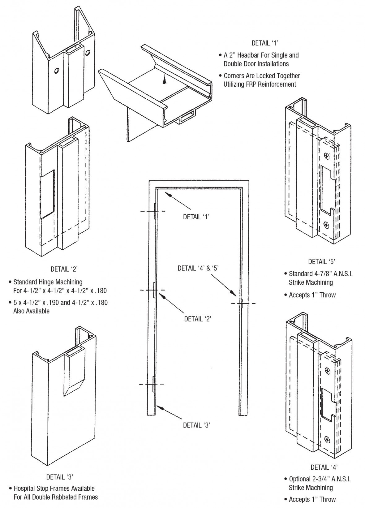 Door Frame Sketch at PaintingValley.com | Explore collection of Door ...