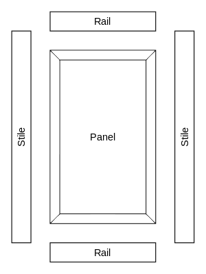 300x398 Frame And Panel - Door Frame Sketch