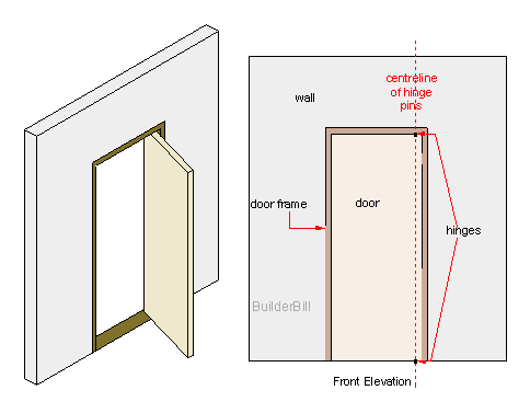 484x377 Pivoting Doors - Door Frame Sketch