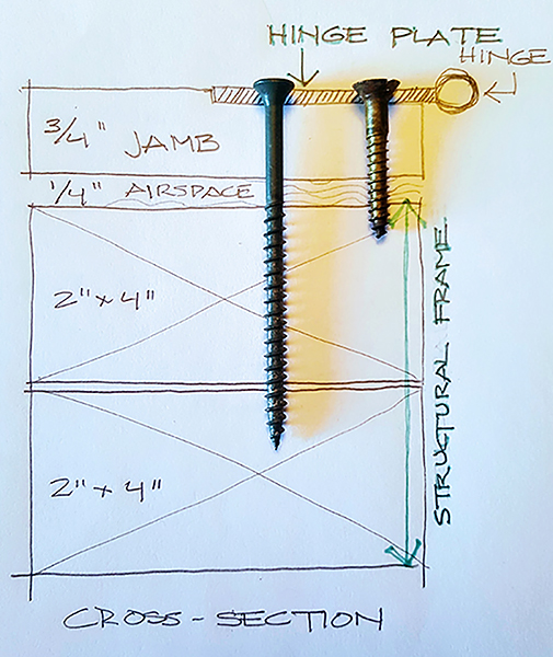 505x600 Sketch Of Hinge Plate, Door Frame Amp 3 Screw - Door Frame Sketch