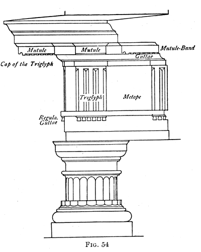 400x502 Doric Columns Amp The Doric Order - Doric Column Sketch