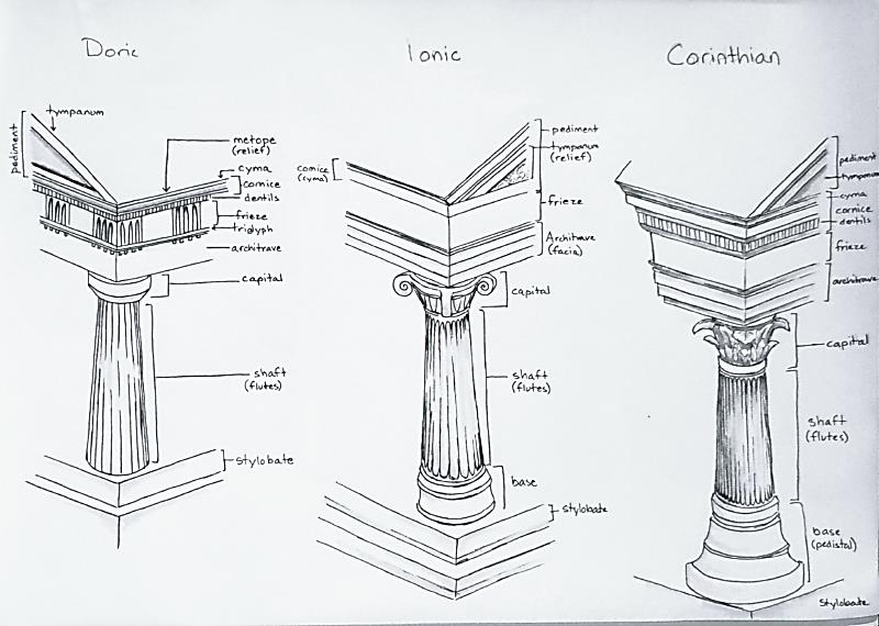 Doric Column Sketch at Explore collection of Doric