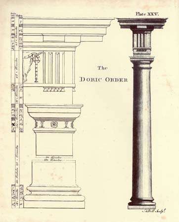 362x450 Order Architecture - Doric Column Sketch