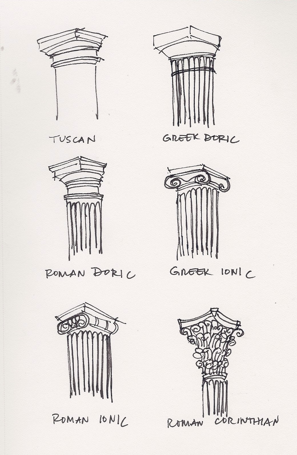 Зарисовки греческой архитектуры