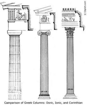 300x359 Ancient Greek Architecture And Columns Facts For Kids - Doric Column Sketch