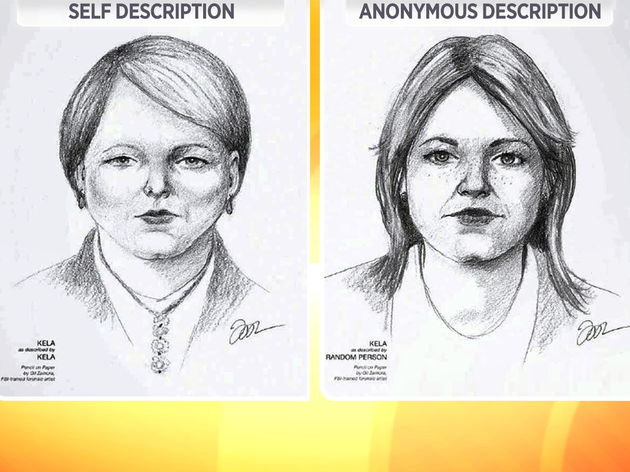 1280x960 Dove Ad Urges Women To See Themselves As Others Do - Dove Sketch Commercial