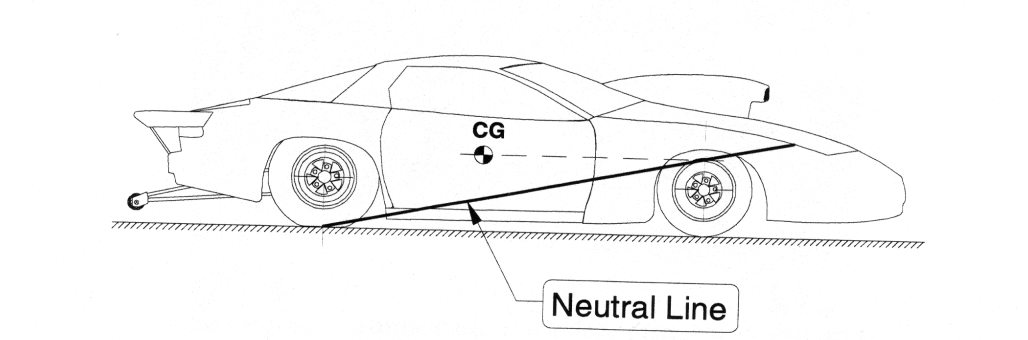 2100x696 Figure Four A Guide To Tuning Your Four Link Suspension System - Drag Car Sketch
