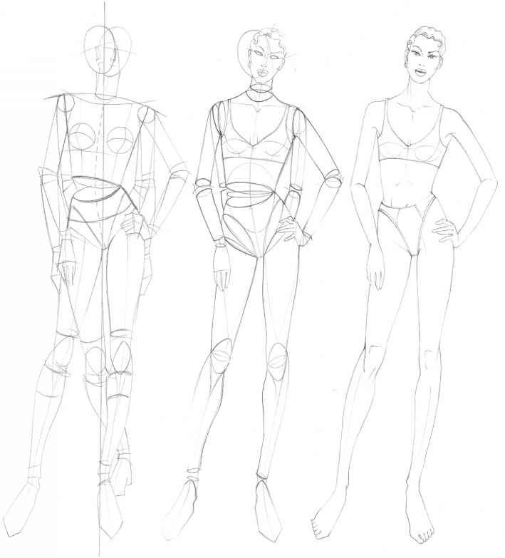 709x783 How You Draw Fashion Sketches Figure - Draw Fashion Sketches