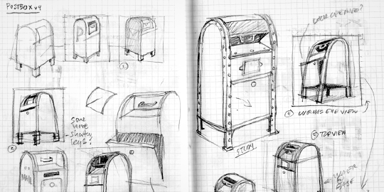 540x270 Sketching The Visual Thinking Power Tool An A List Apart Article - Drawing Ideas Sketch