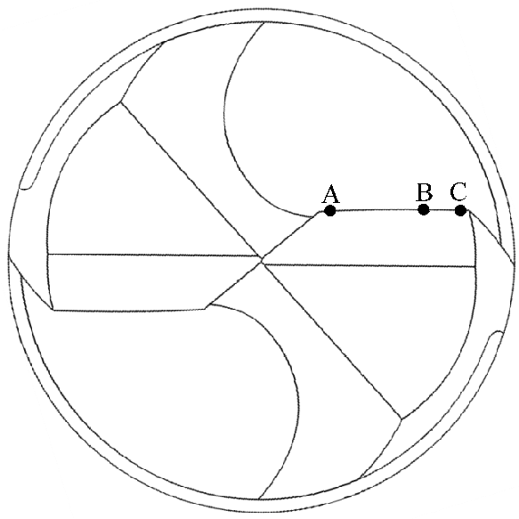 583x583 Drill Sketch Showing A, B And C Zones Download Scientific Diagram - Drill Sketch