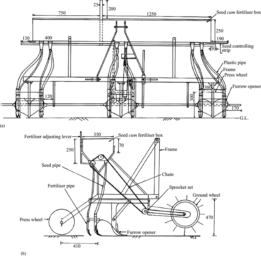 850x833 Sketch Diagram Of Three Furrow (Six Row) Seed Cum Fertiliser Drill - Drill Sketch