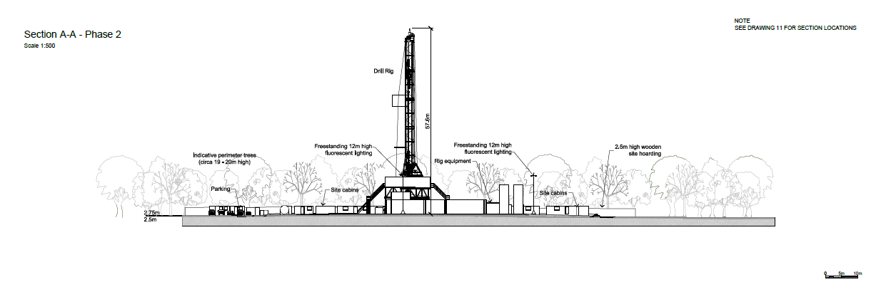 1255x403 Lifecycle Of A Well - Drilling Rig Sketch