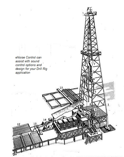 Drilling Rig Sketch at Explore collection of
