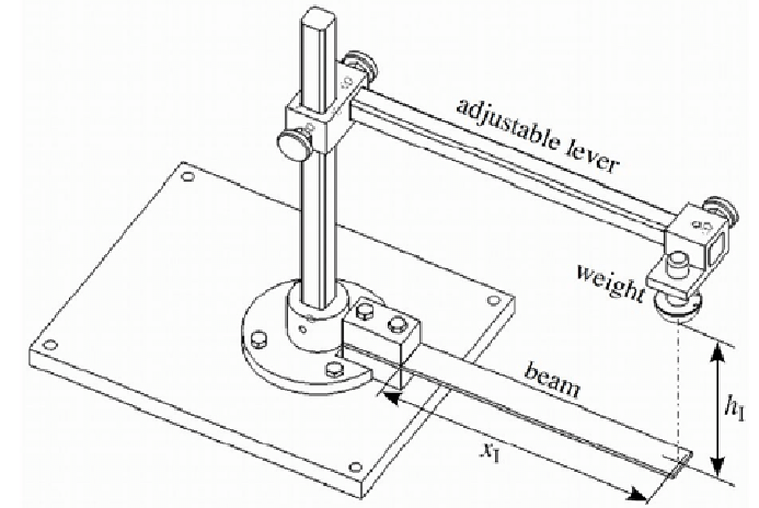 693x464 A Sketch Of The Drop Test Apparatus. Download Scientific Diagram - Drop Sketch