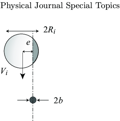 384x389 Sketch Of The Experiment A Liquid Drop Of Radius Ri Hits A - Drop Sketch