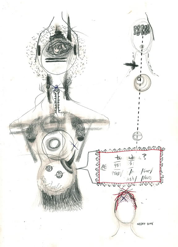 576x799 Sketching Self Portraits While High On Drugs - Drugs Sketch