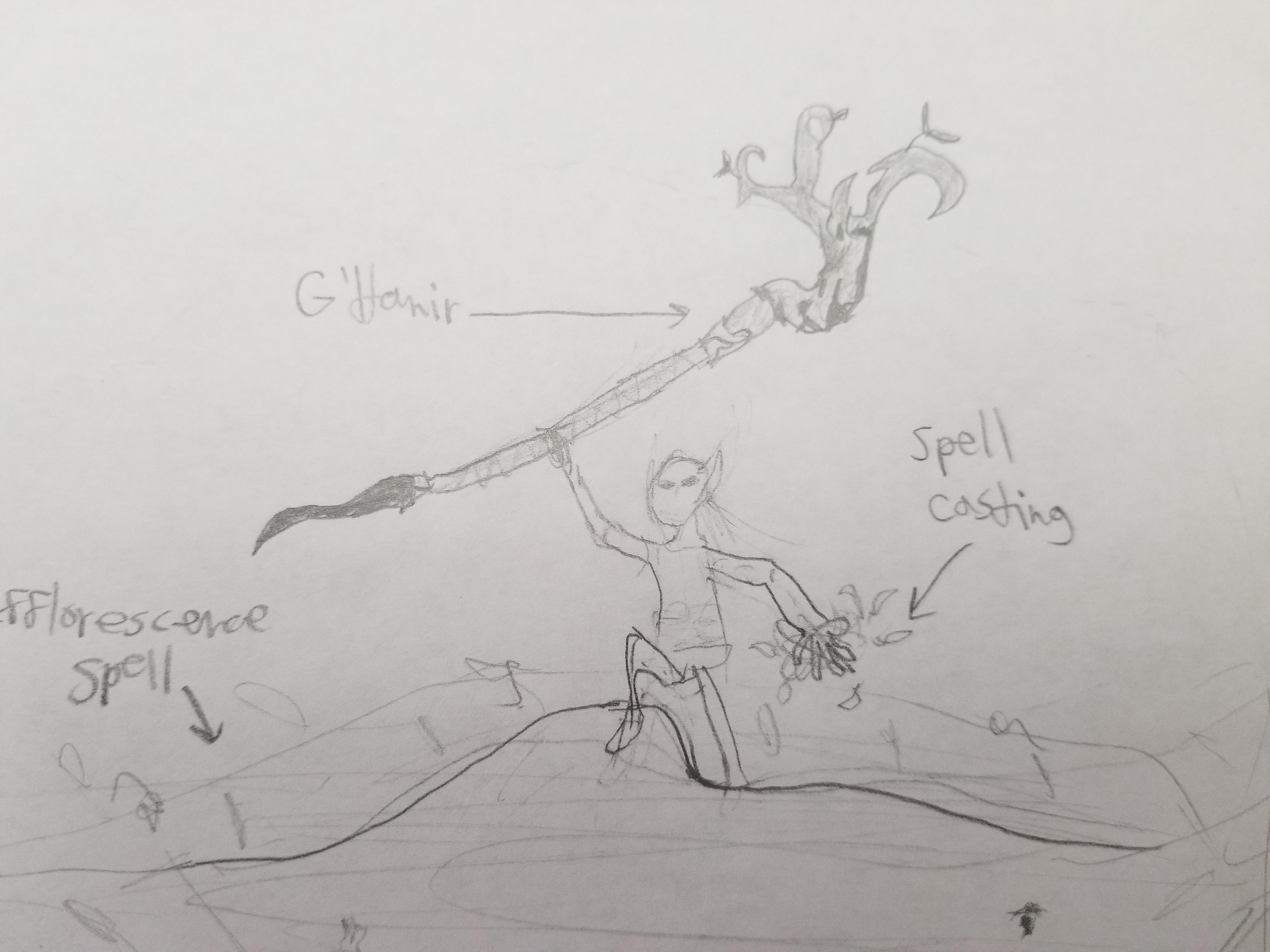 4032x3024 Got Bored So I Tried To Sketch A Resto Druid. First Drawing I Ever - Druid Sketch