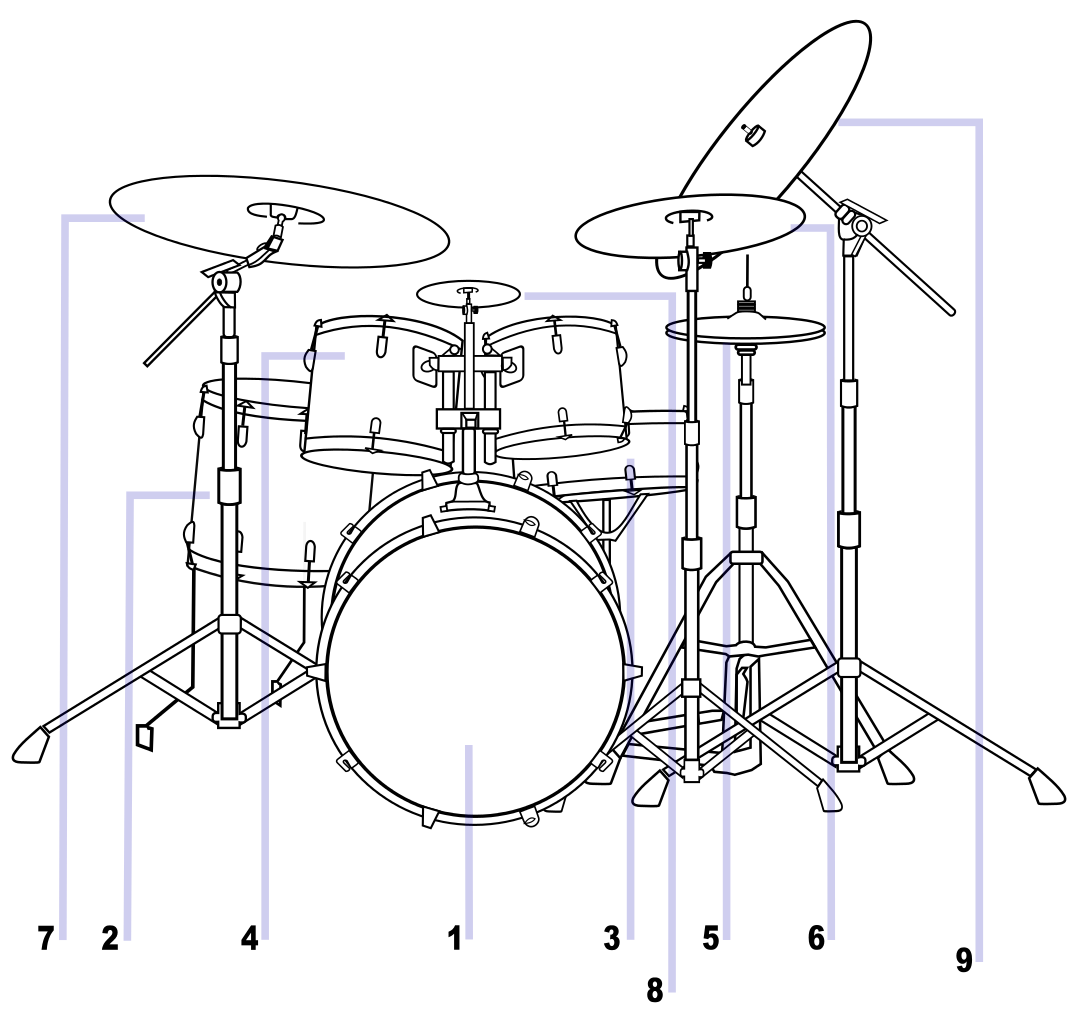 Drum Set Sketch at PaintingValley.com | Explore collection of Drum Set ...