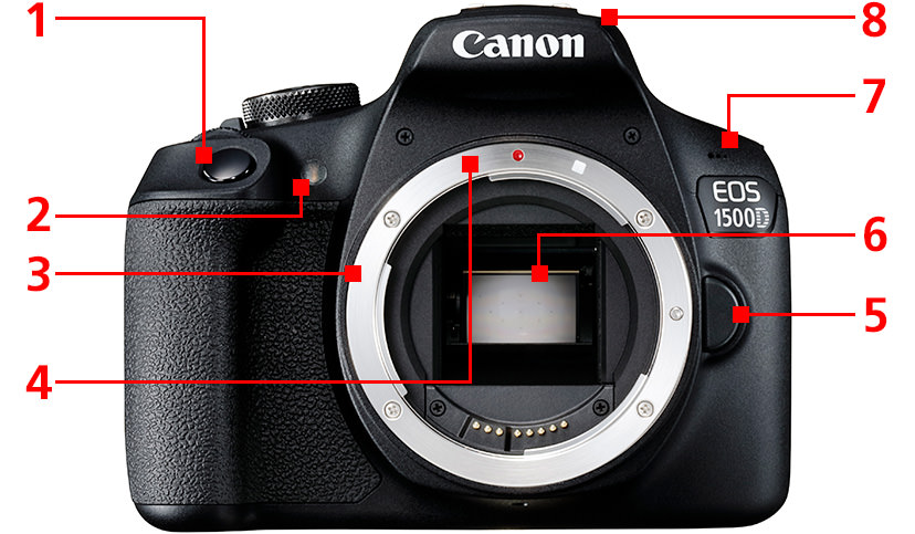 828x483 Lesson 2] Knowing The Different Parts Of The Camera - Dslr Camera Sketch