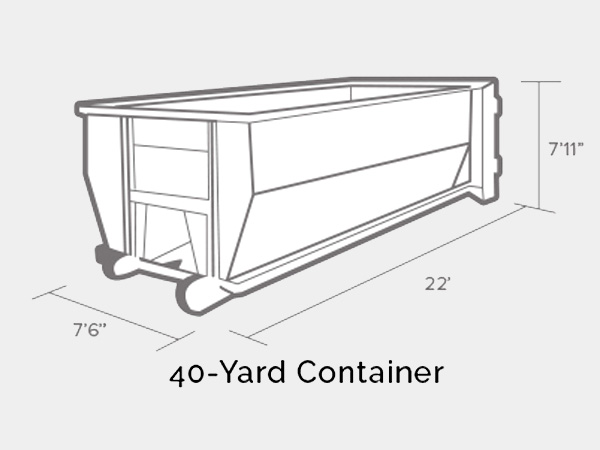 600x450 Roll Off Fredericksburg Metal Recycling - Dumpster Sketch