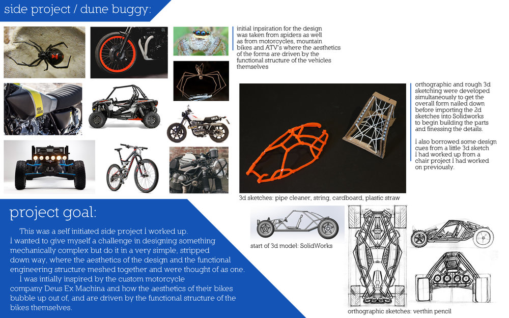 1000x625 Venom 1 Dune Buggy Brad Lutjens Industrial Design - Dune Buggy Sketch