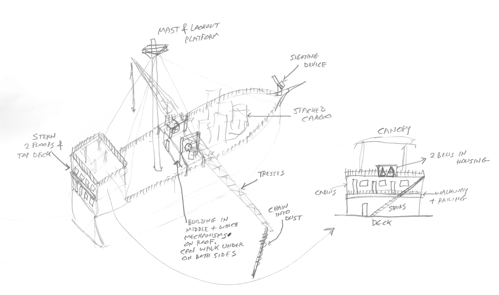 1024x606 Ocean Of Dust Sketch Of Ship Graeme Ing, Author - Dust Sketch