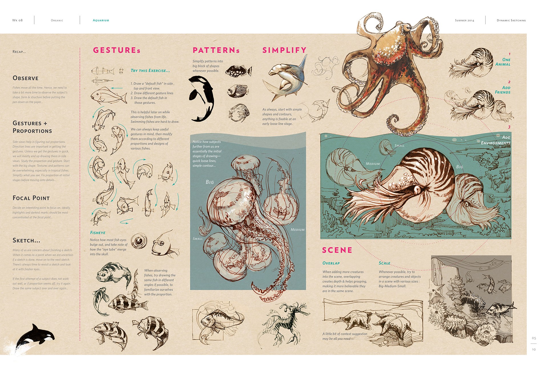 1900x1304 Dynamic Sketching Notes . Organic Qing - Dynamic Sketching