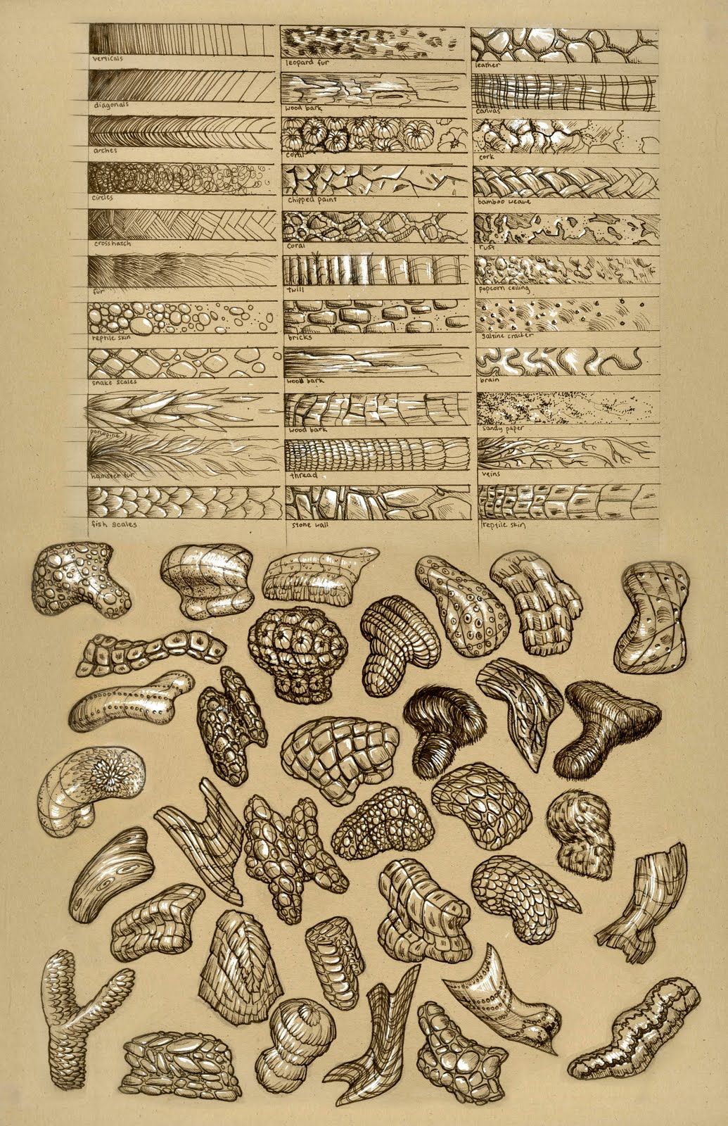 1035x1600 Banana Bees Dynamic Sketching Organic Reference - Dynamic Sketching