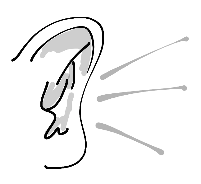 647x591 Ear Sketch Ux Mastery - Ear Sketch