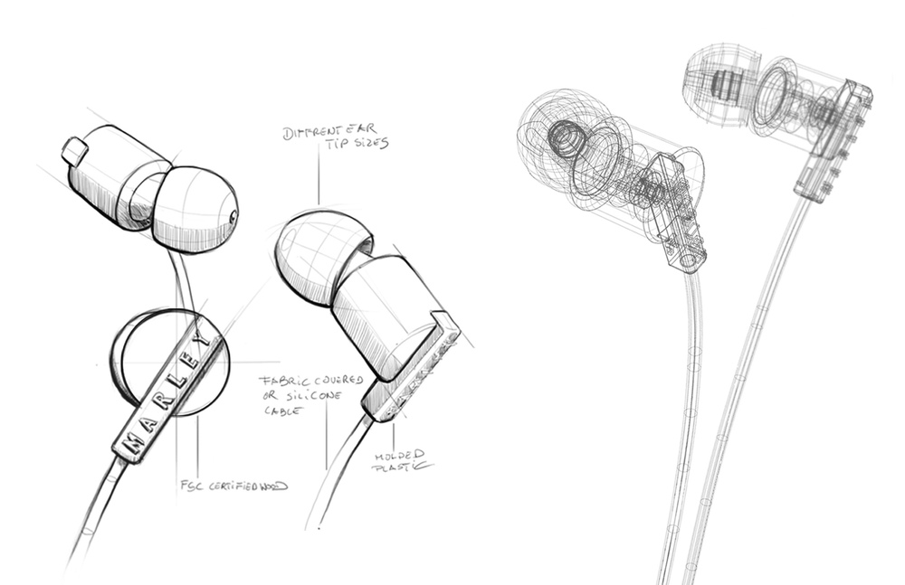 1000x647 In Ear Headphone Senka A Bergman - Earphones Sketch