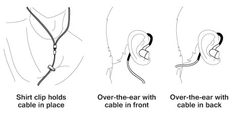 460x232 Original Shirt Clip For Earphones (3 Piece Set) - Earphones Sketch