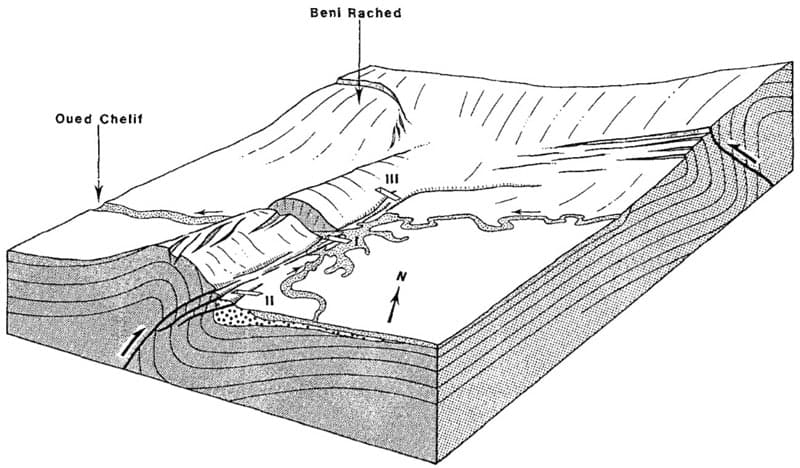 800x468 Thrust Earthquake - Earthquake Sketch