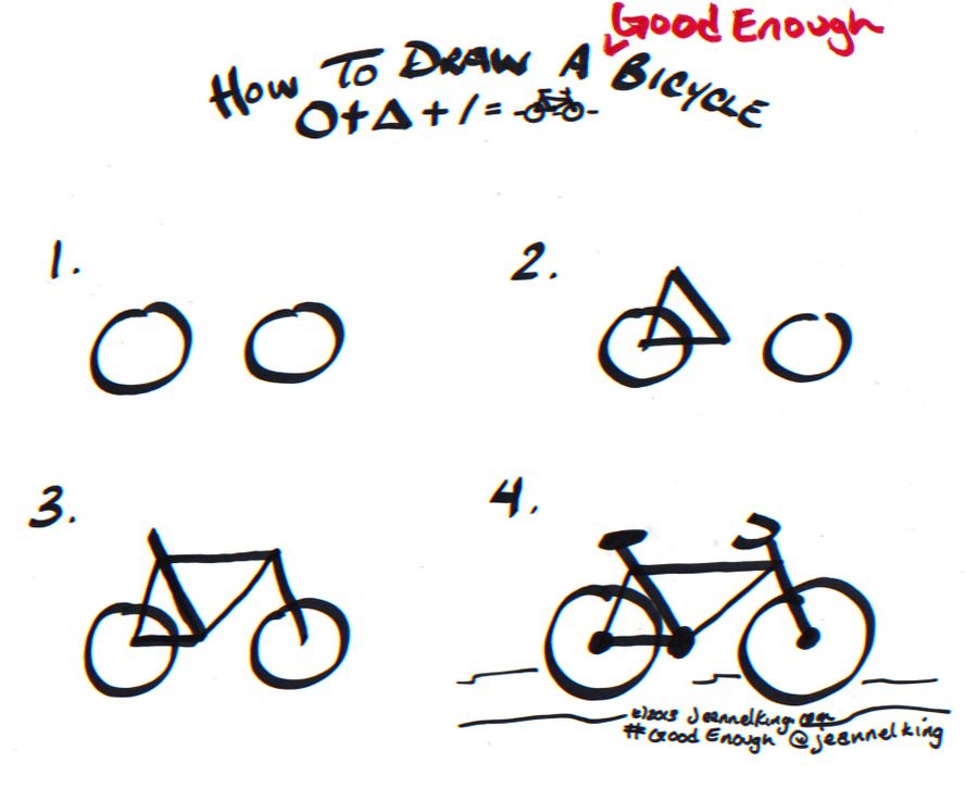 900x725 How To Draw A Good Enough Bicycle...two Ways! Sketchnote - Easy Bike Sketch
