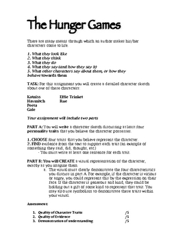 270x350 The Hunger Games - Easy Character Sketch