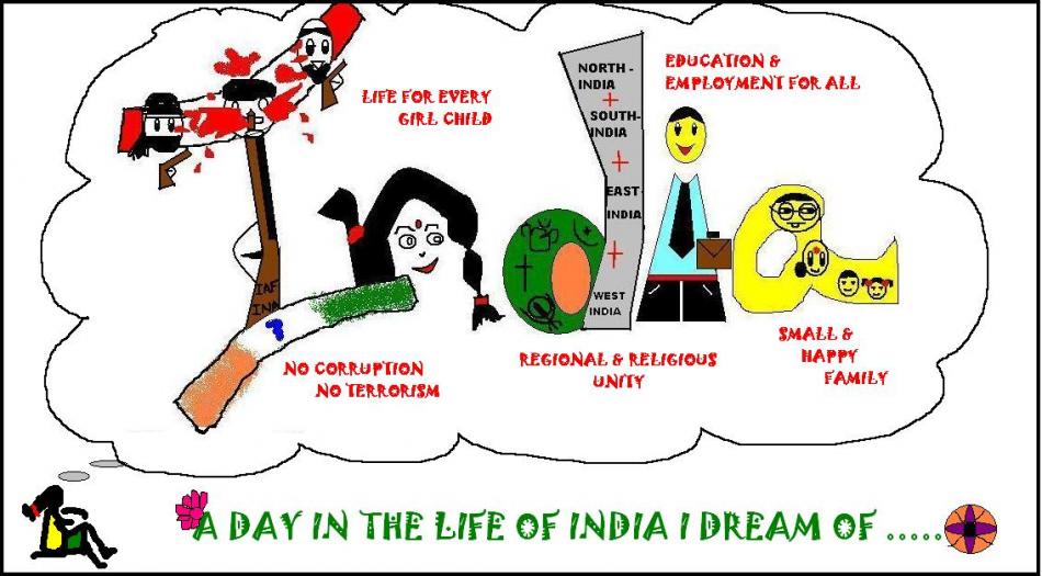 950x525 Writing Character Sketch Examples - Easy Character Sketch