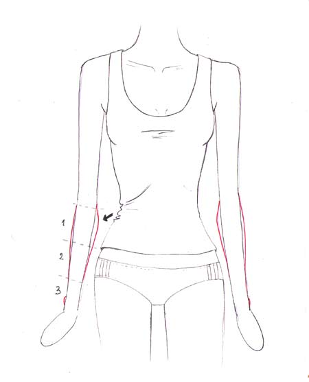 450x557 How To Draw Arms I Draw Fashion - Easy Fashion Sketches