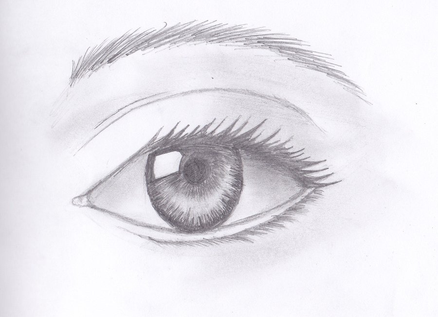 900x653 How To Draw Eyes Easy Drawing Pics - Easy Sketches To Draw