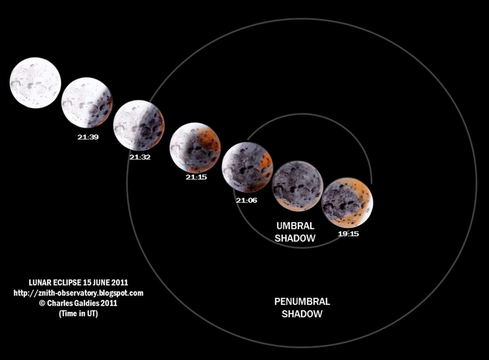 1600x1179 Znith Astronomy Observatory, Malta Lunar Eclipse, First Of 2011 - Eclipse Sketch