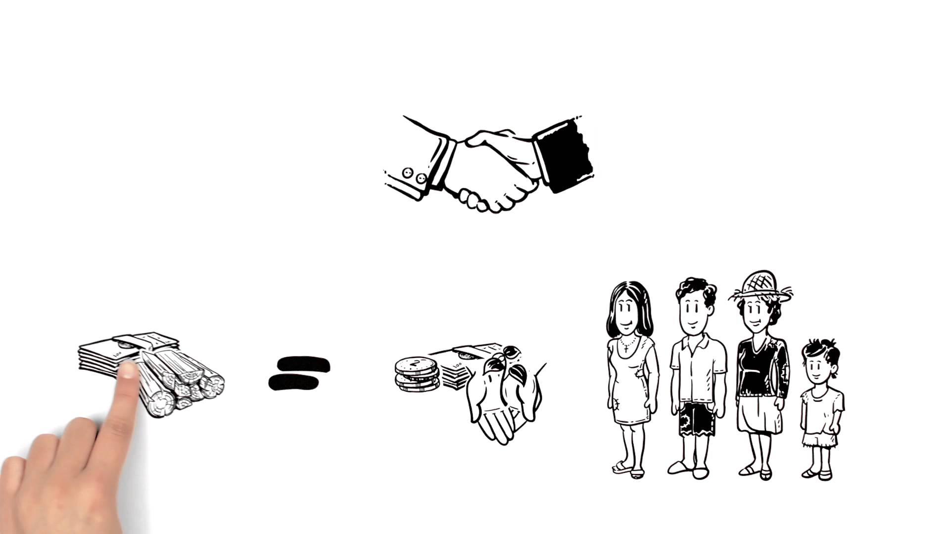 1920x1080 Payments For Ecosystem Services (Pes) - Ecosystem Sketch